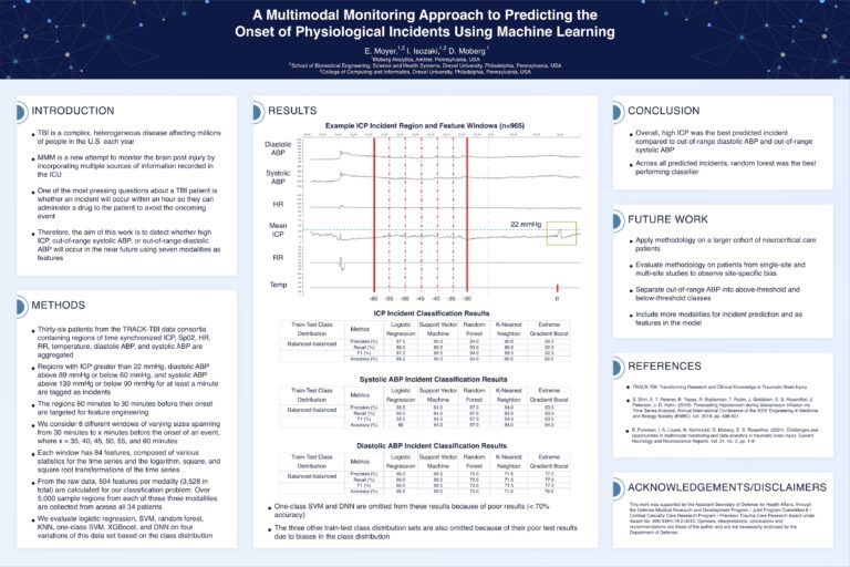 Moberg Analytics Research & Publications: A Multimodal Monitoring Approach to Predicting the Onset of Physiological Incidents Using Machine Learning
