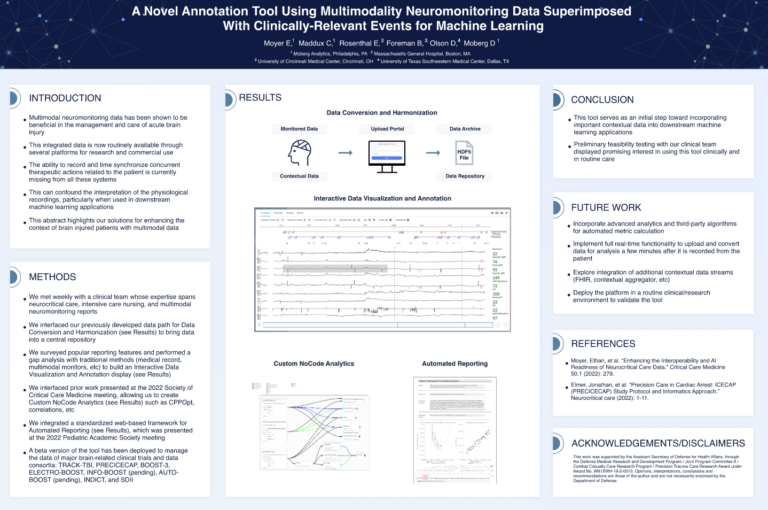 Moberg Analytics Research & Publications: A Novel Annotation Tool Using Multimodality Neuromonitoring Data Superimposed with Clinically-Relevant Events for Machine Learning
