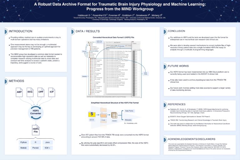 Moberg Analytics Research & Publications: A Robust Data Archive Format for Traumatic Brain Injury Physiology and Machine Learning: Progress from the MIND Workgroup