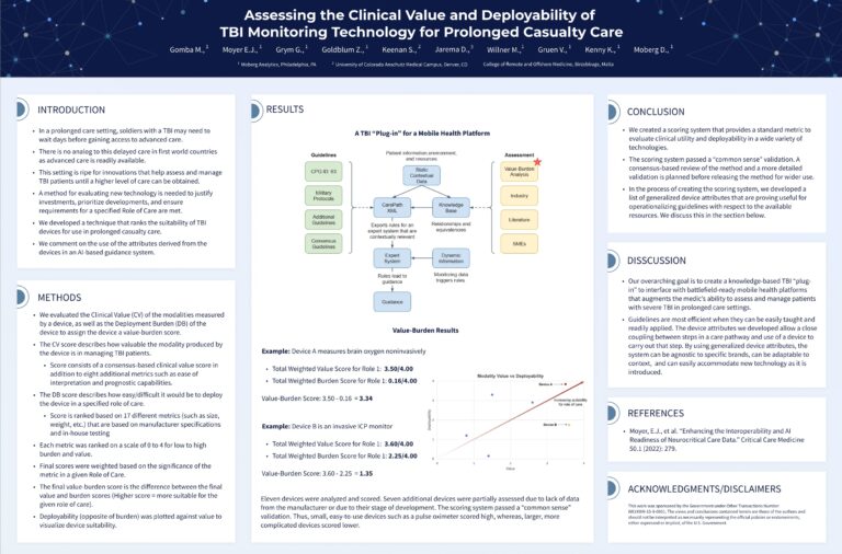 Moberg Analytics Research & Publications: Assessing the Clinical Value and Deployability of TBI Monitoring Technology for Prolonged Casualty Care