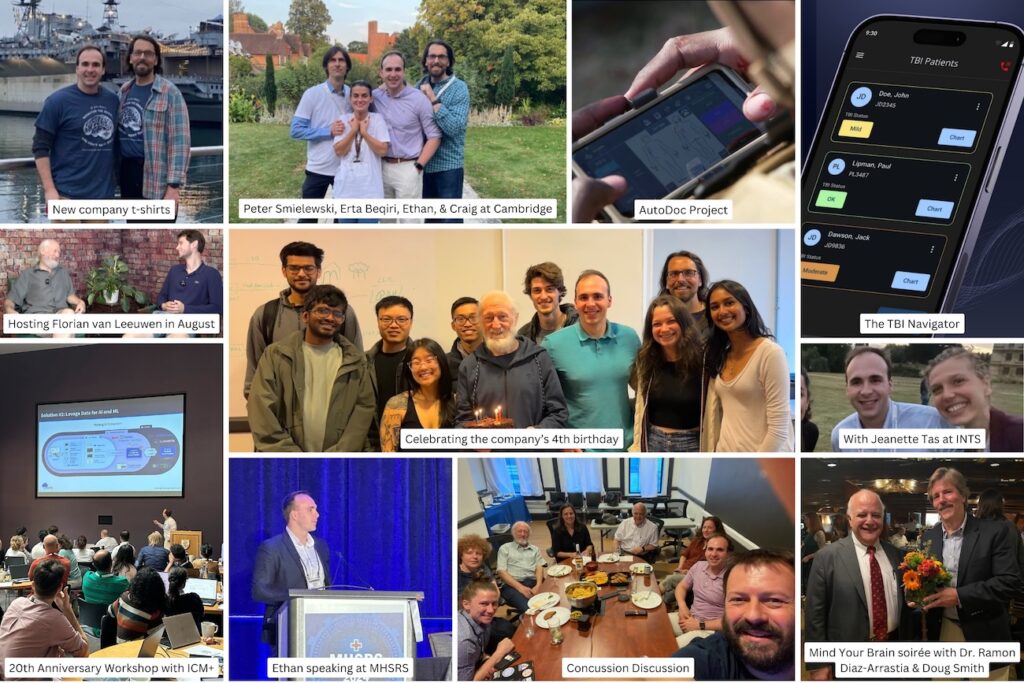 Moberg Analytics 2024 Recap